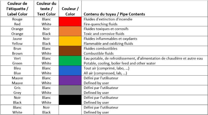 photo-tableau-couleur-bilingue_uid6203d99dba2ee