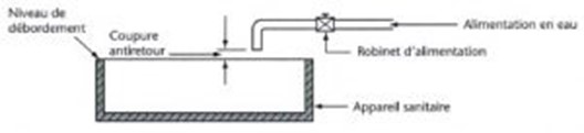 schema1protegerracc_uid613d8b30c914f